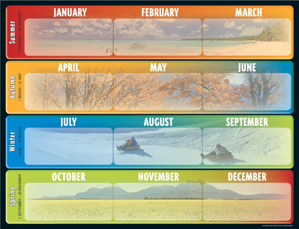 12 Month Chart With Seasons