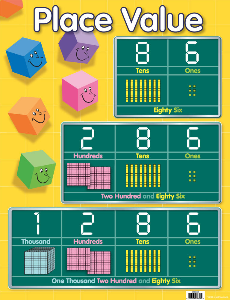 Place Value Chart (Previous Design)