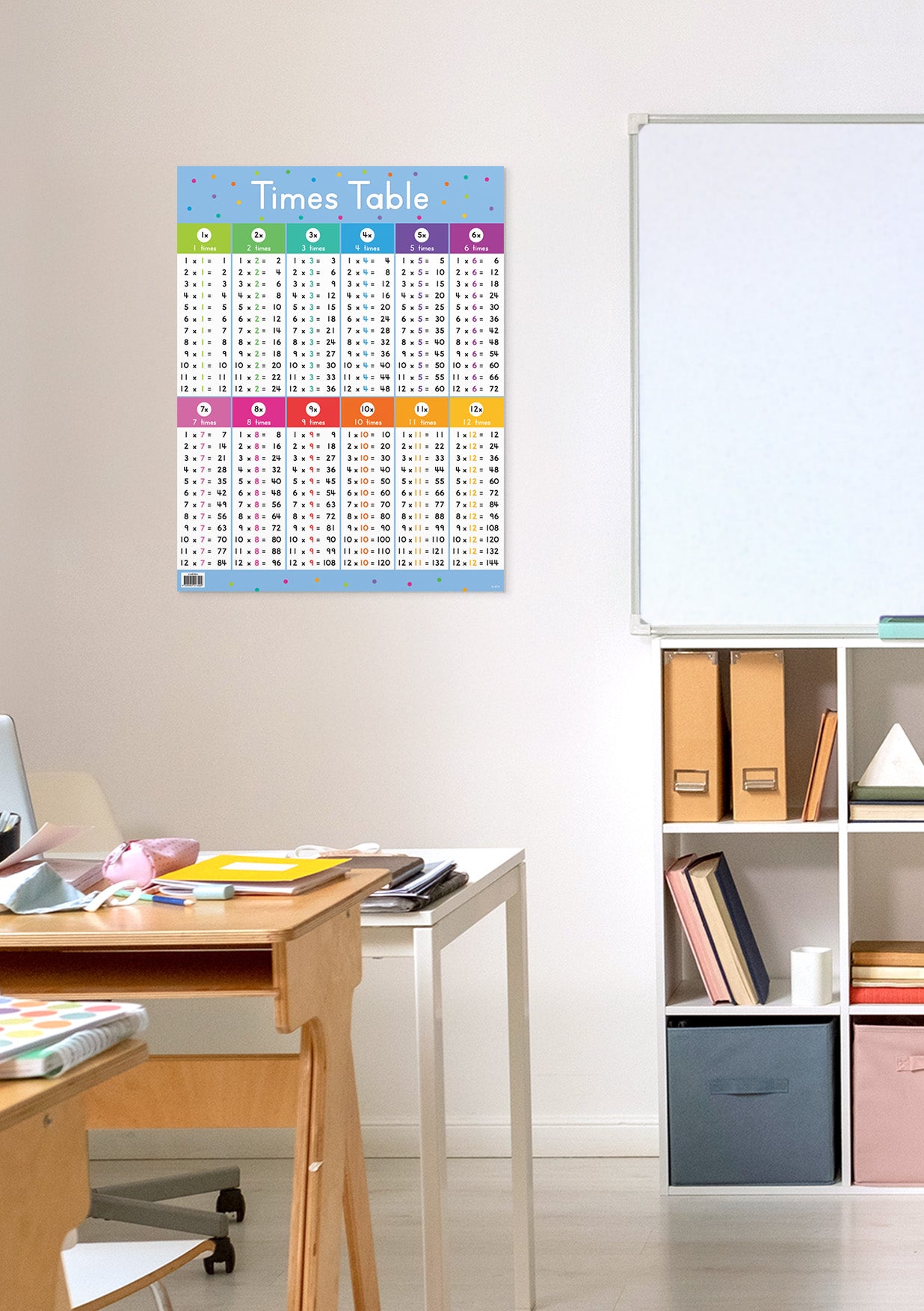 Times Table Chart