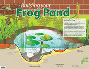 Building Your Frog Pond Chart