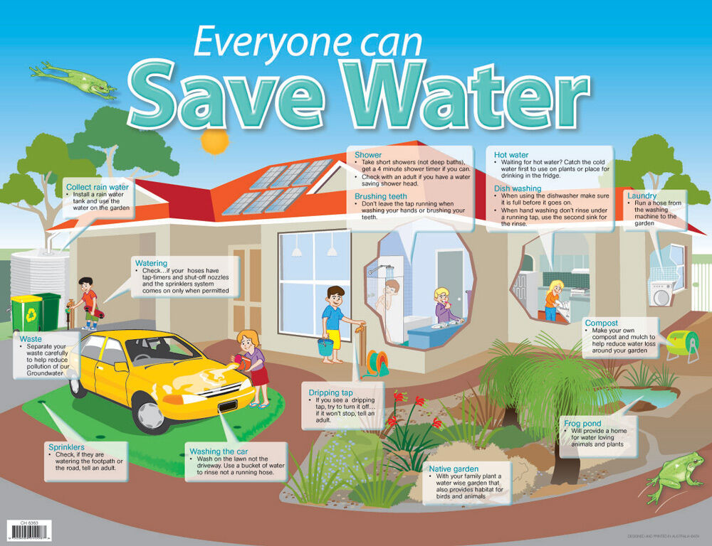 Everyone Can Save Water Chart