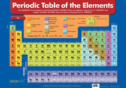 Periodic Table of the Elements - A1 (Centre-Folded) Chart (Previous Design)