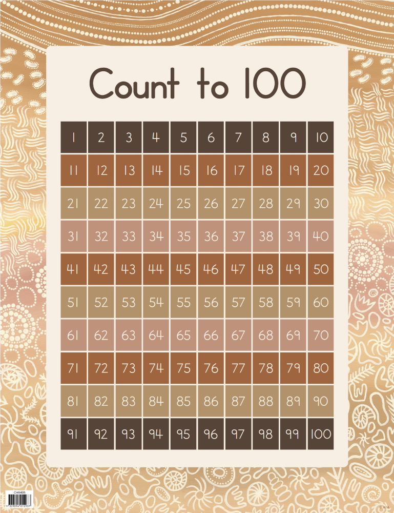Count to 100 - Country Connections