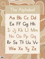 The Alphabet - Country Connections