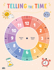 Telling The Time Chart