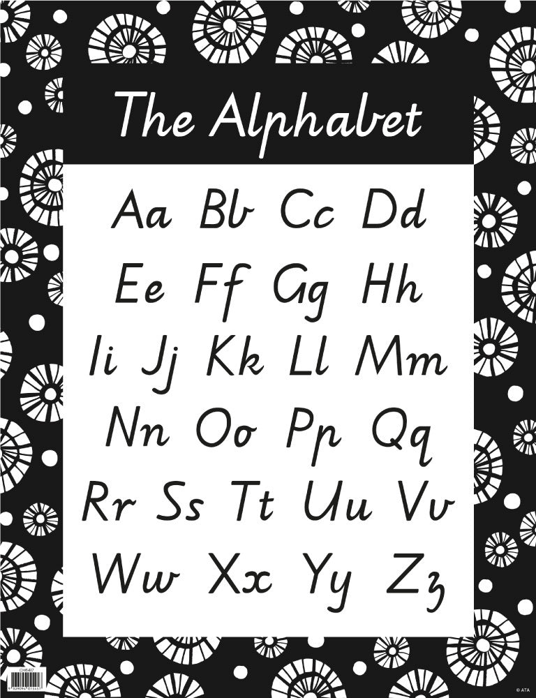 Black & White - Alphabet Chart (Victoria)