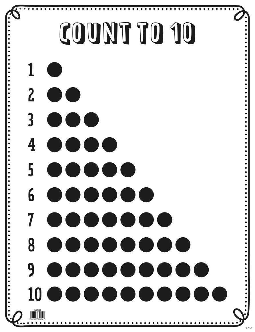 Black & White - Count to 10 Chart