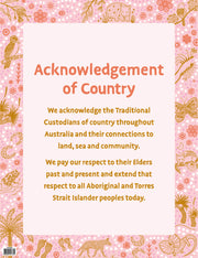 Wonderlands: Land - Acknowledgement of Country Chart