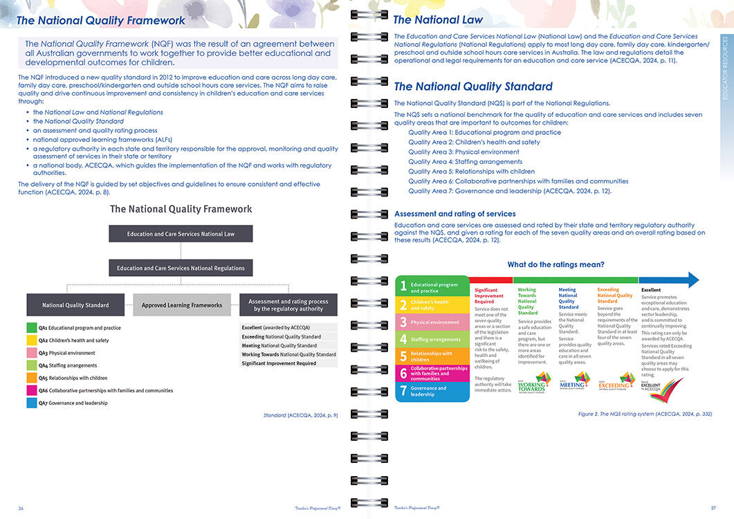 Early Years Planner 2026 (Daily) - Wiro Bound