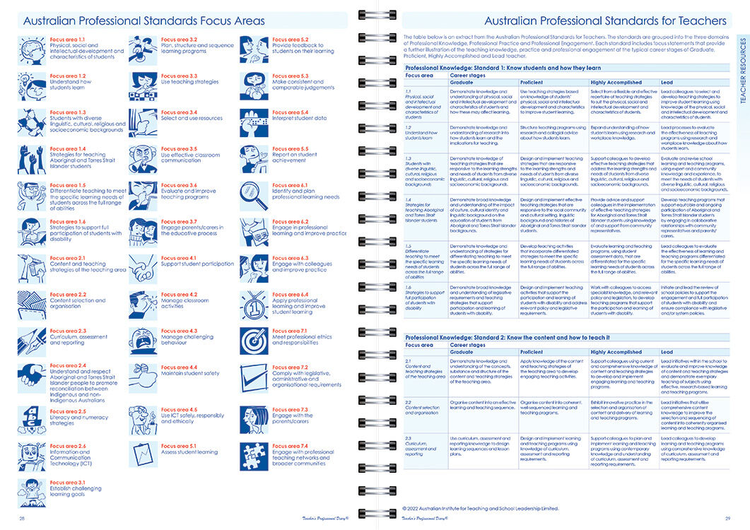 Secondary 5-Period Planner 2026 (Daily) - Wiro Bound
