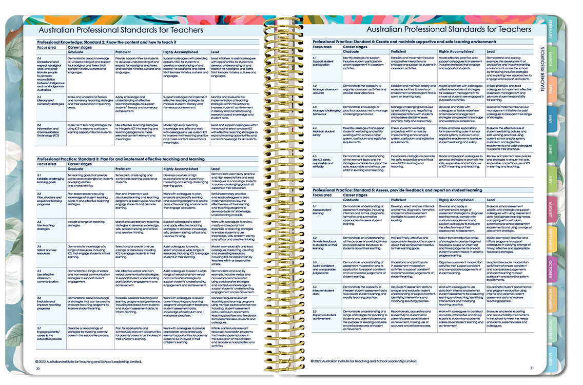 Florentina Premium Planner 2026 (Weekly) - Dark Elegance