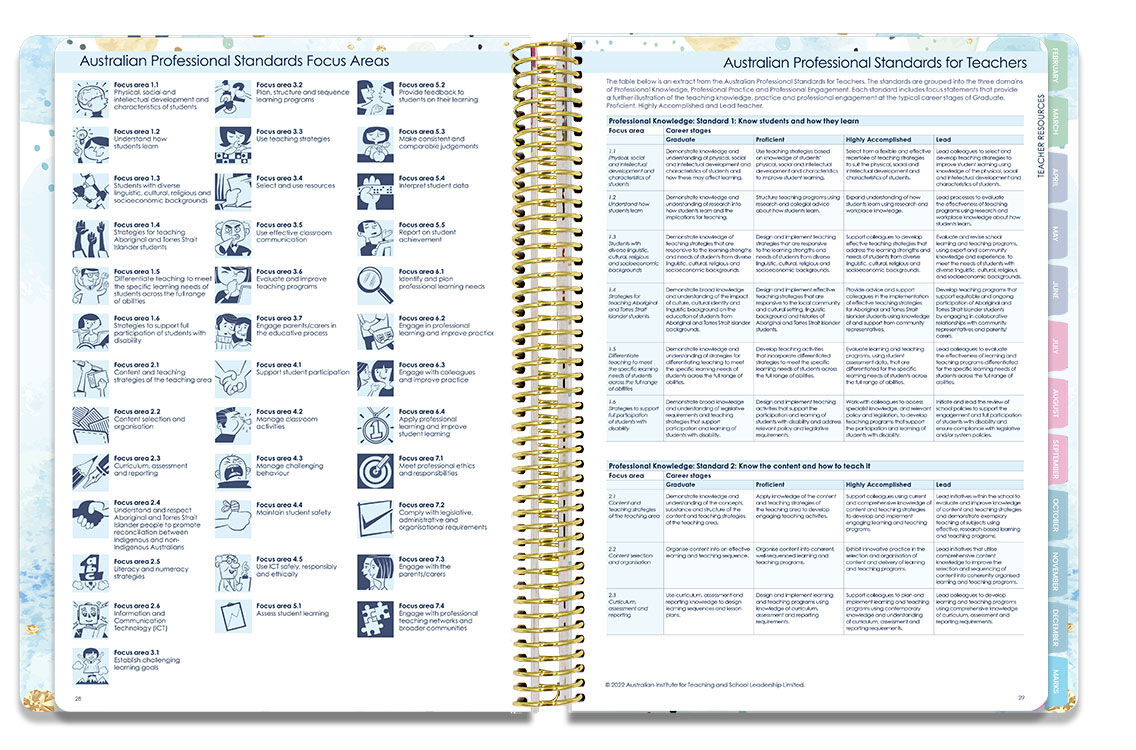 Luxe Planner 2026 (Weekly) - Emerald