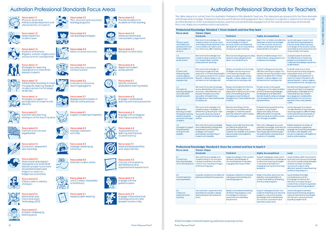 Common-Page_2_pure