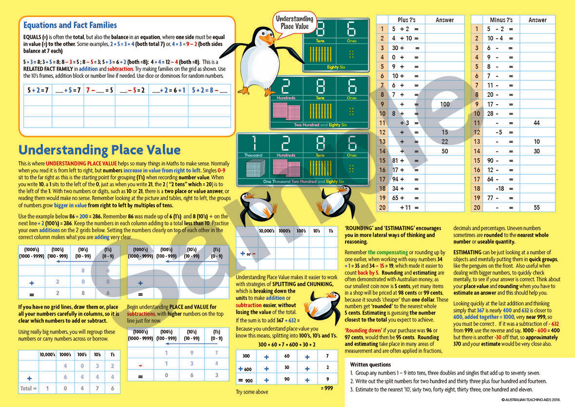 About Addition & Subtraction Desk Mat (Pack Of 10)