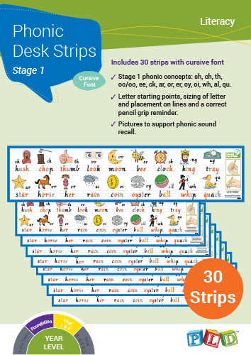 Phonic Desk Strips - Stage 1 (Cursive Font)