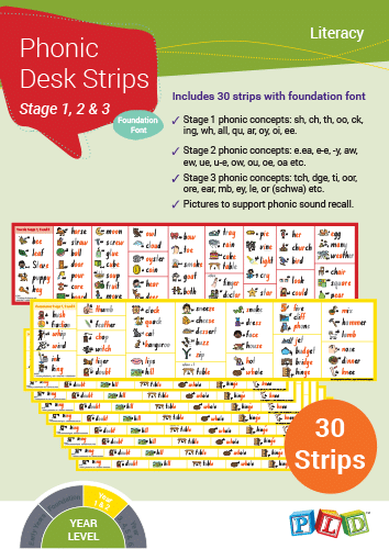 Phonic Desk Strips - Stage 1, 2 & 3