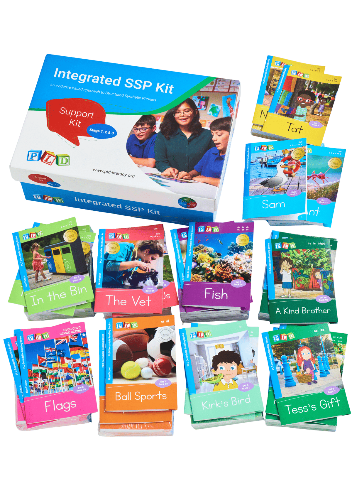 SSP Support Kit and Decodable Reading Books (Sets 1-10) Bundle
