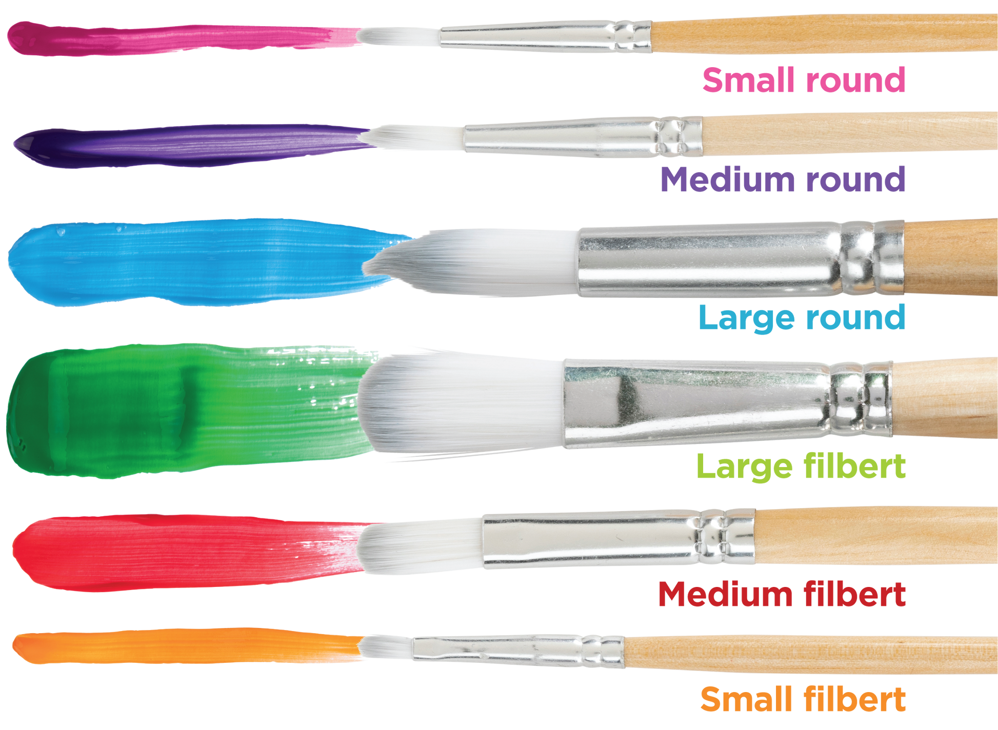 Junior Artist Brush Set