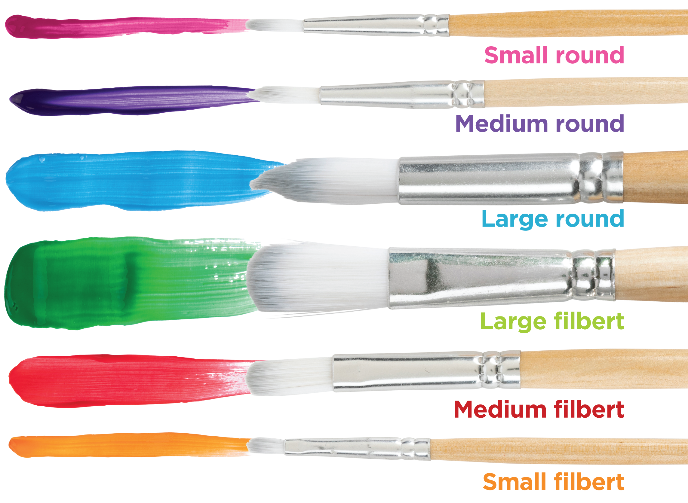 Junior Artist Brush Set