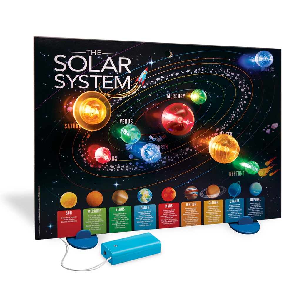4M KidzLabs - 3D Solar System Light-Up Poster Board - view 3