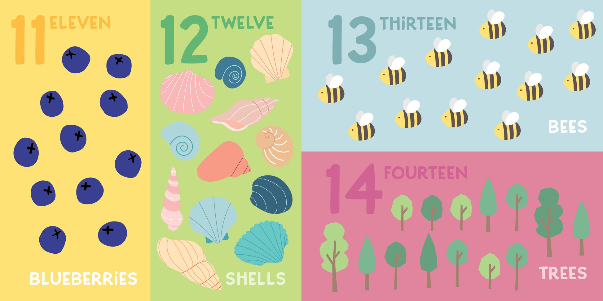 Padded Learning Book - My First Book of Numbers — inside page 3