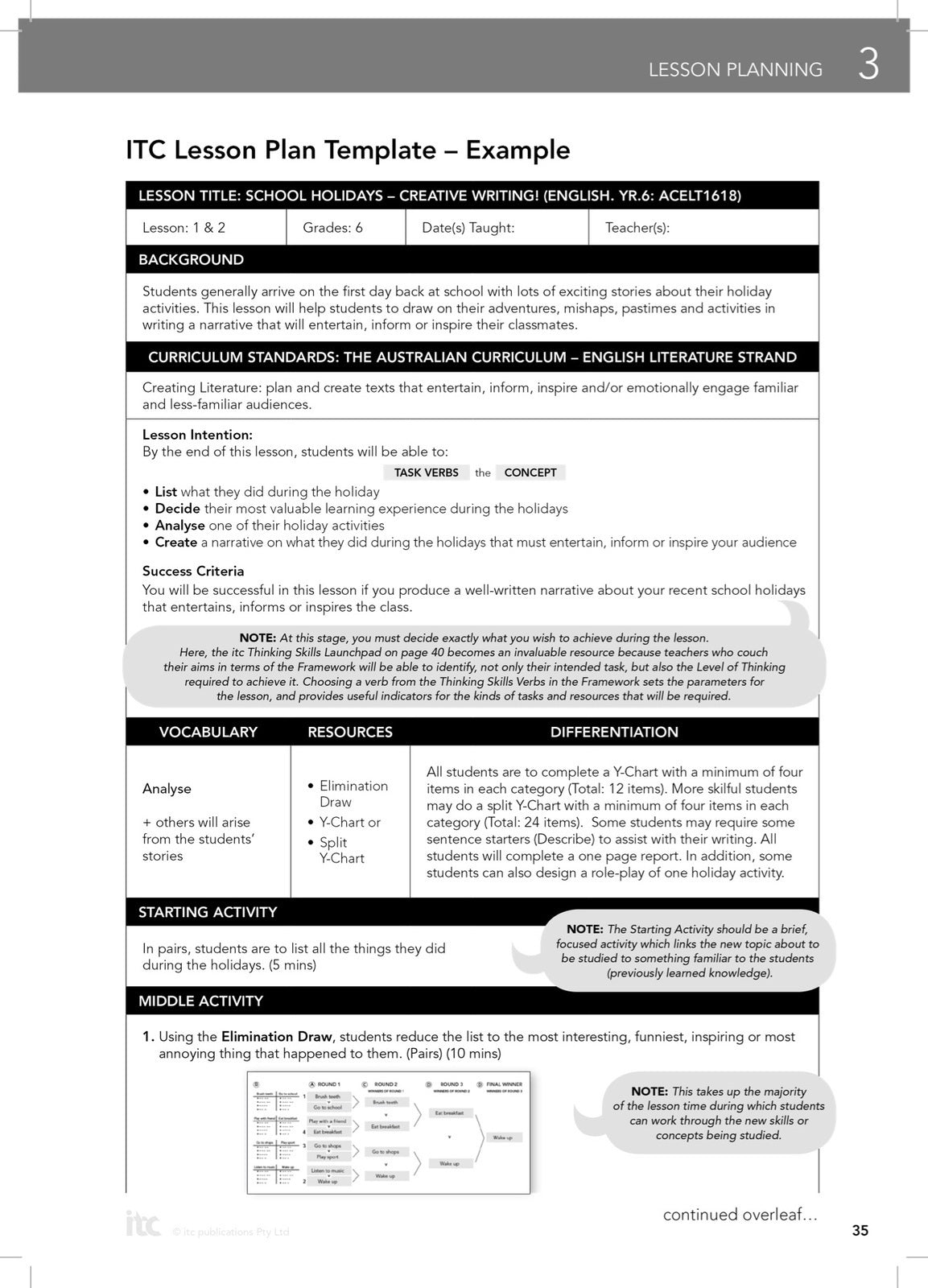 The Beginning Teachers' Companion - 5th Edition