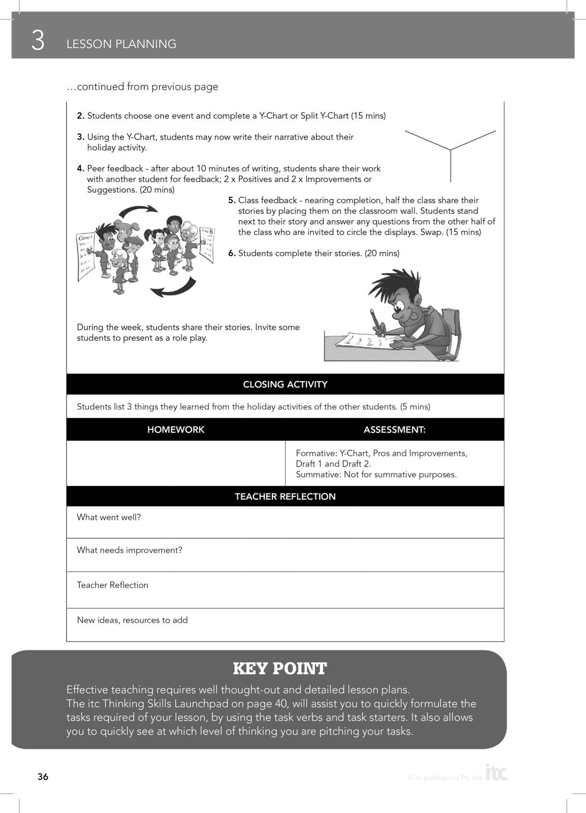 The Beginning Teachers' Companion - 5th Edition