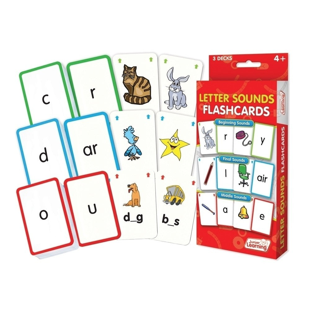 Letter Sound Flashcards