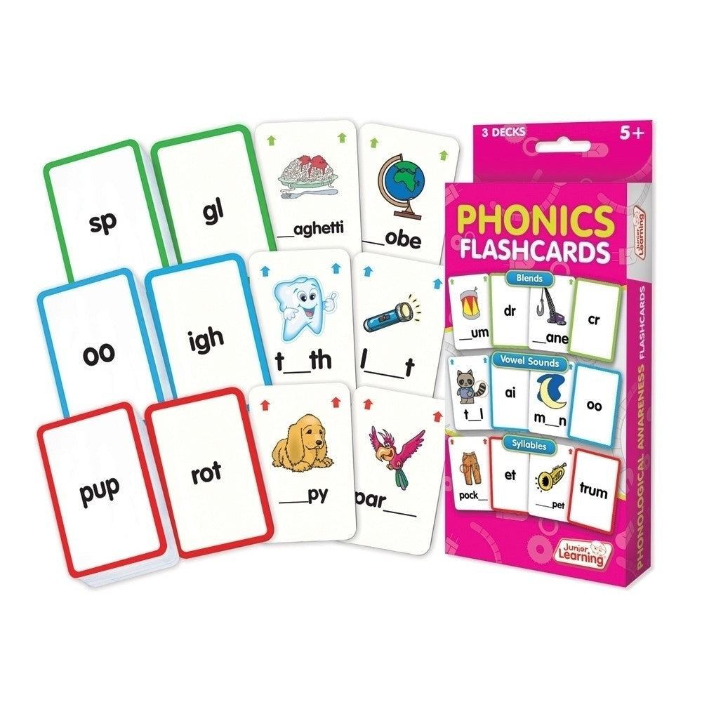 Phonological Awareness Flashcards