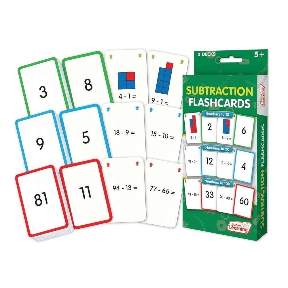 Subtraction