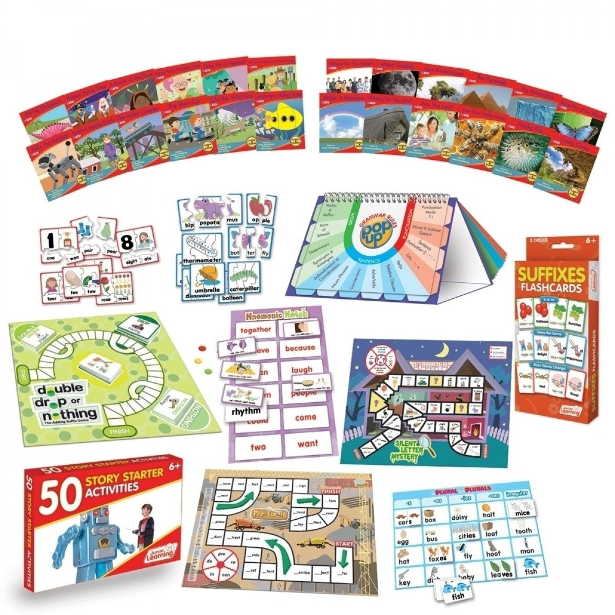 Letters and Sounds - Kit (Phase 6): Spelling