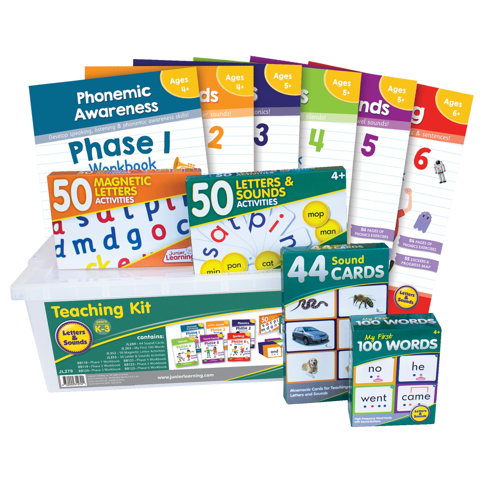 Letters & Sound Teachers Kit