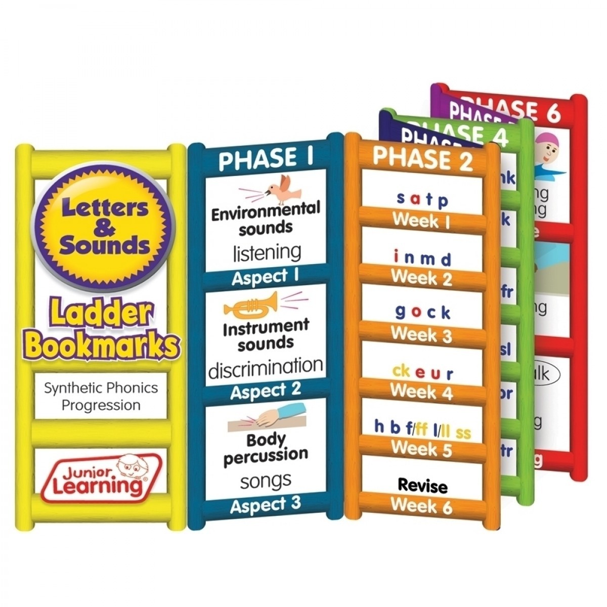 Letters and Sounds - Ladder Bookmarks