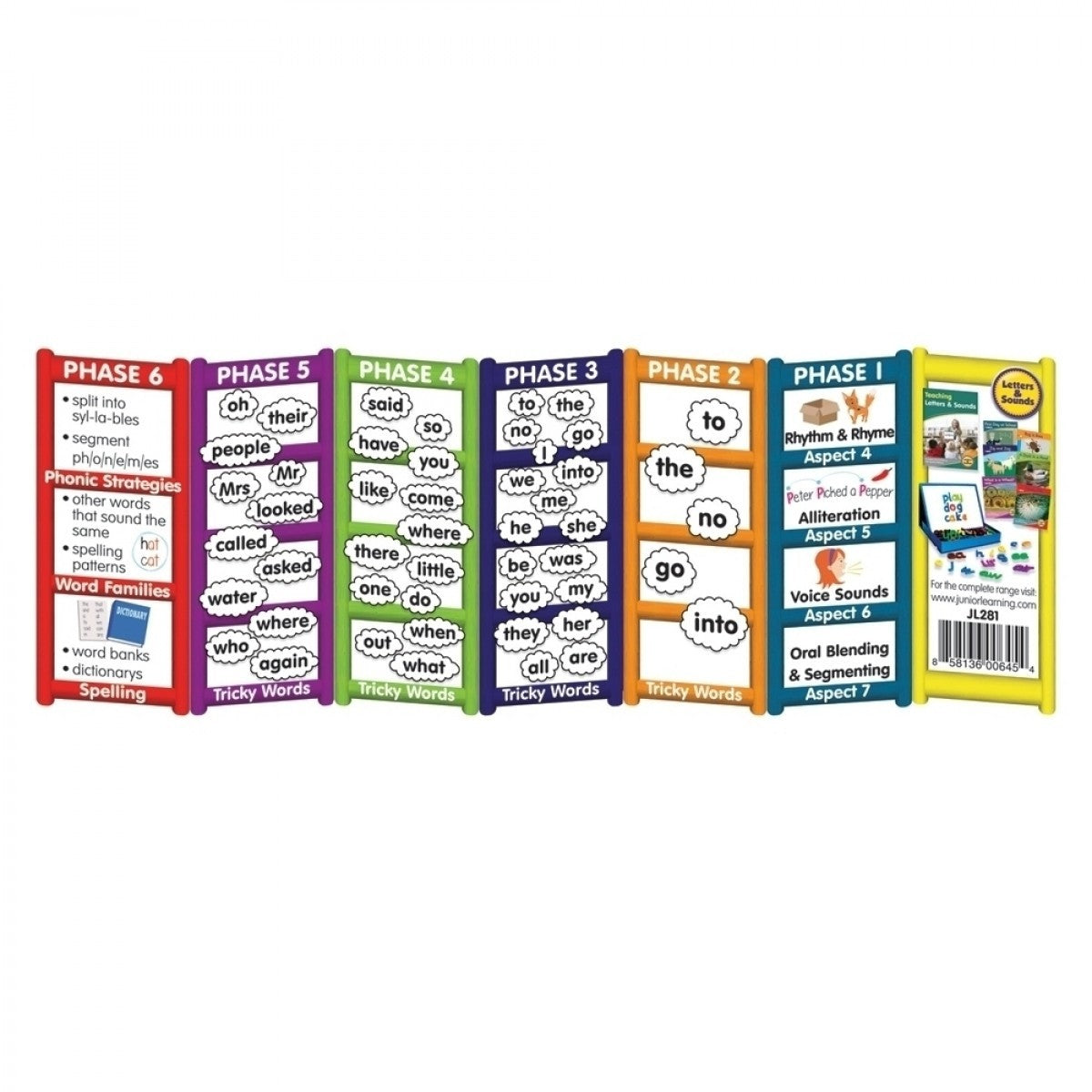 Letters and Sounds - Ladder Bookmarks