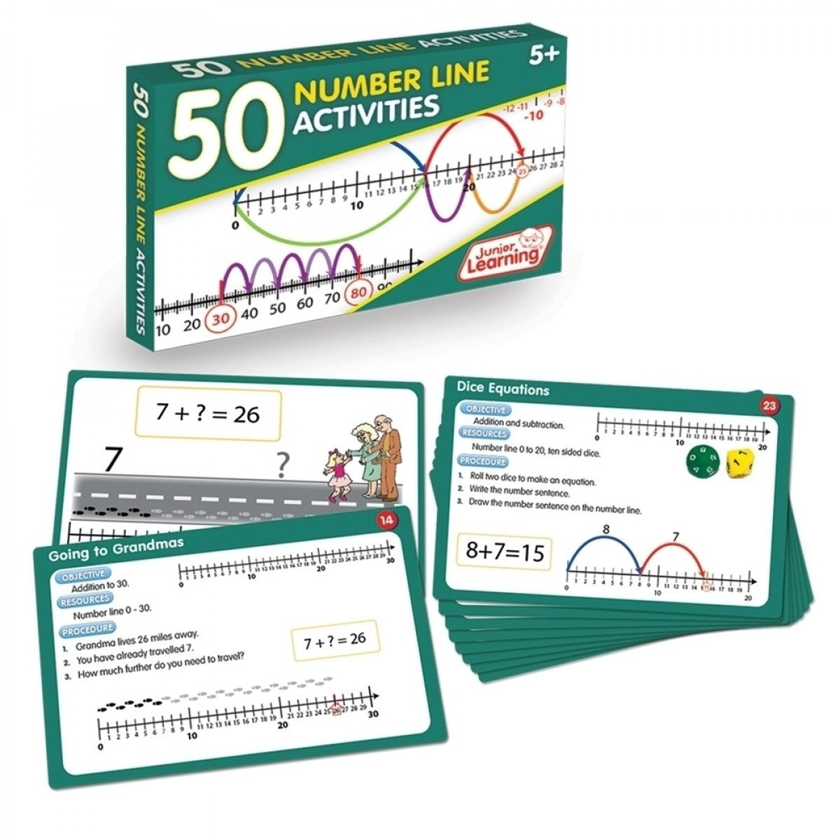 Number Line Activity Cards
