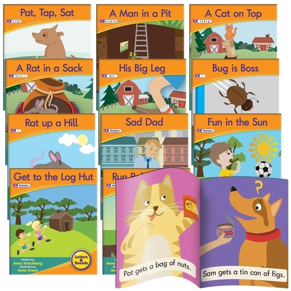 Letters and Sounds (Phase 2) - Decodable Readers (Fiction): Letter Sound