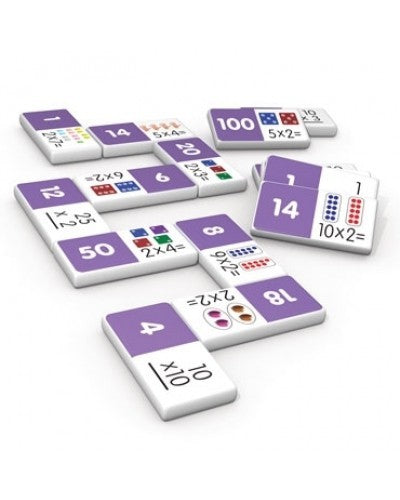Multiplication Dominoes