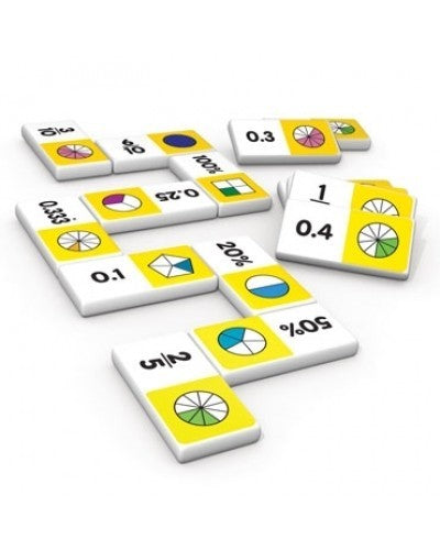 Equivalence Dominoes