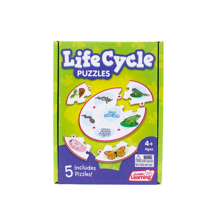Life Cycle Puzzles