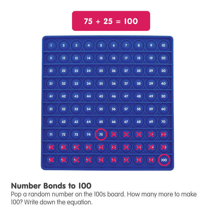 Hundreds Bubble Board