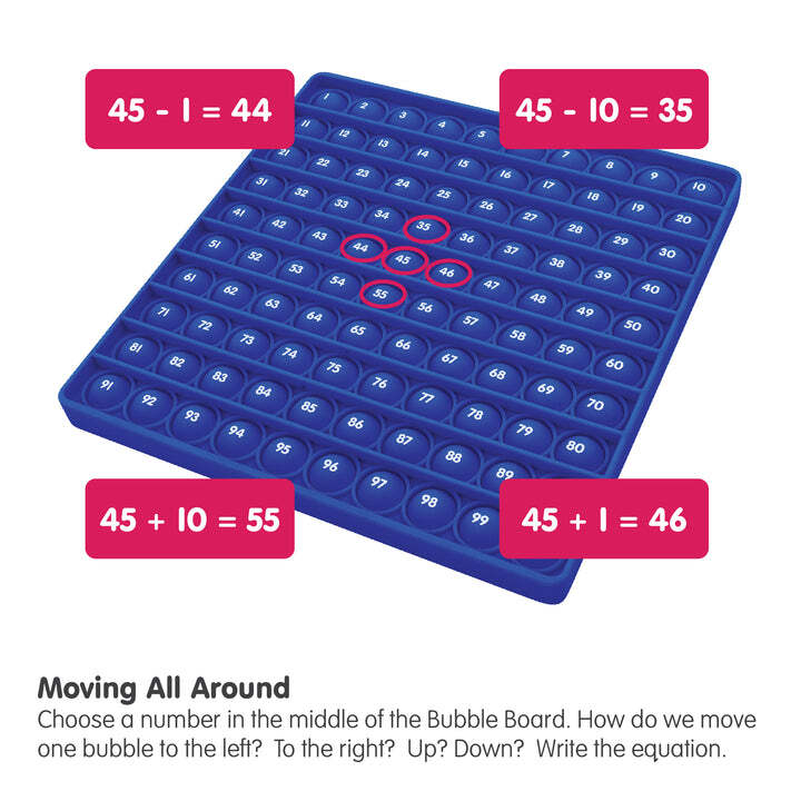 Hundreds Bubble Board