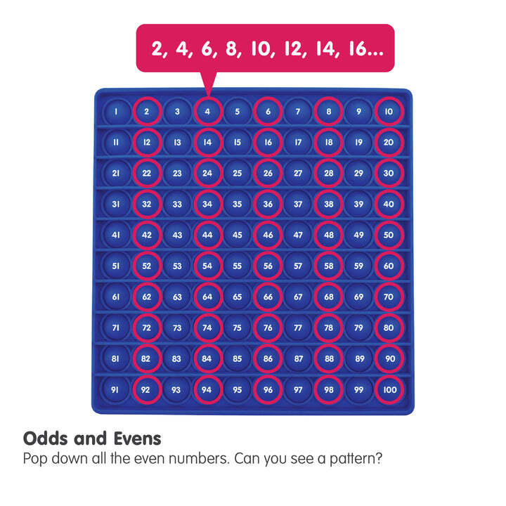 Hundreds Bubble Board