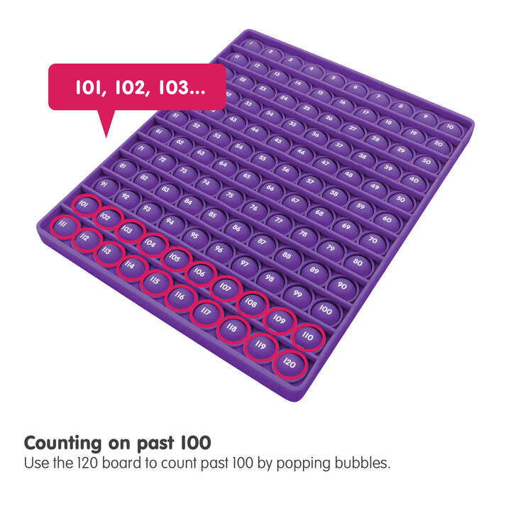 120 Bubble Board