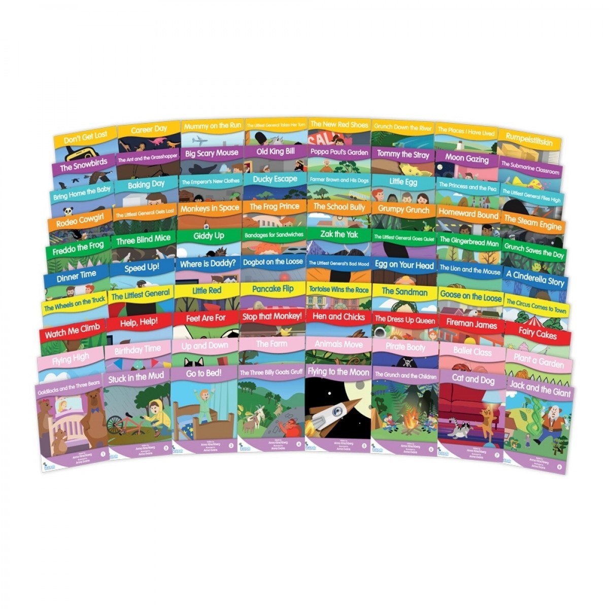 Fantails Readers - Fiction Library