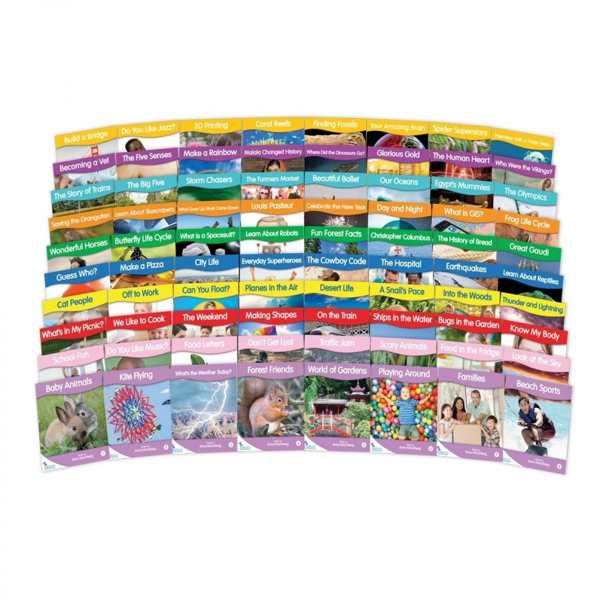 Fantails Readers- Non-Fiction Library