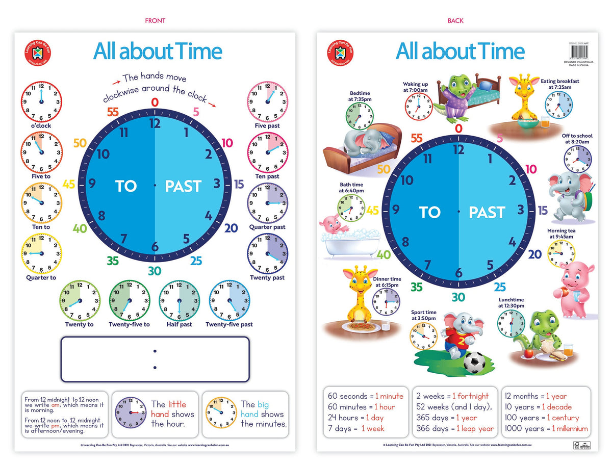 All About Time Poster