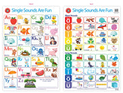 Single Sounds Poster