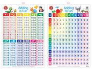 Adding is Fun Poster
