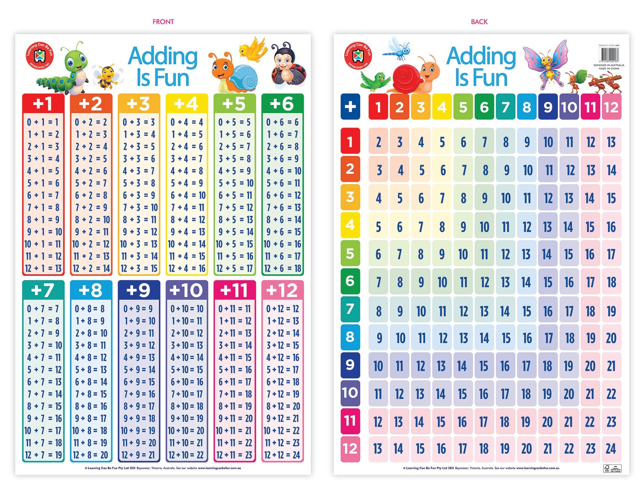Adding is Fun Poster
