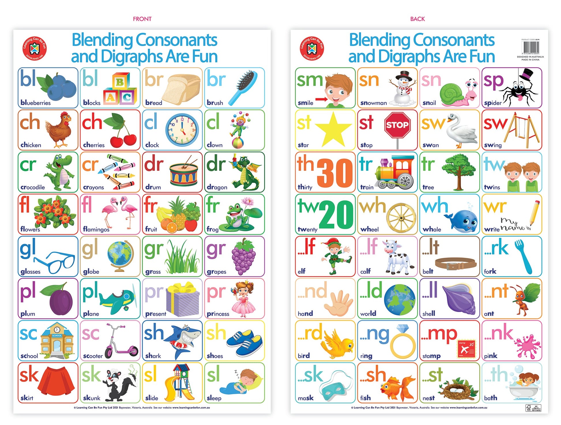 Blends and Ends Poster